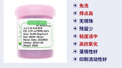 SMT錫膏貼片中的回流焊主要作用是什么？